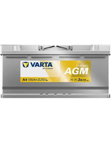 VARTA A4