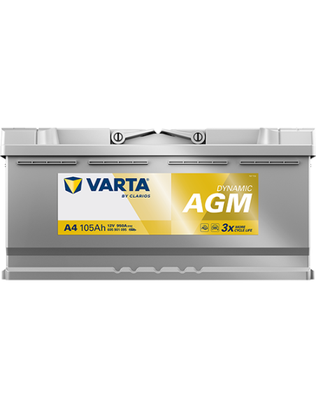 VARTA A4
